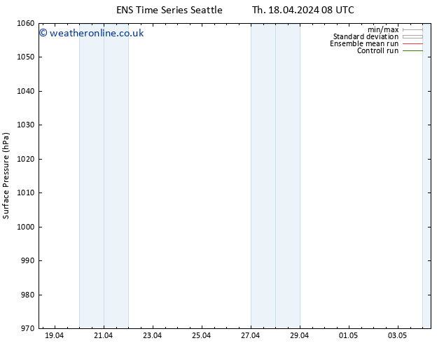 Surface pressure GEFS TS We 24.04.2024 14 UTC