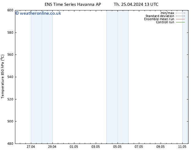 Height 500 hPa GEFS TS Sa 11.05.2024 13 UTC