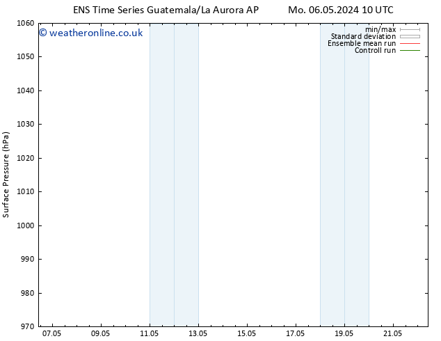 Surface pressure GEFS TS Mo 06.05.2024 22 UTC