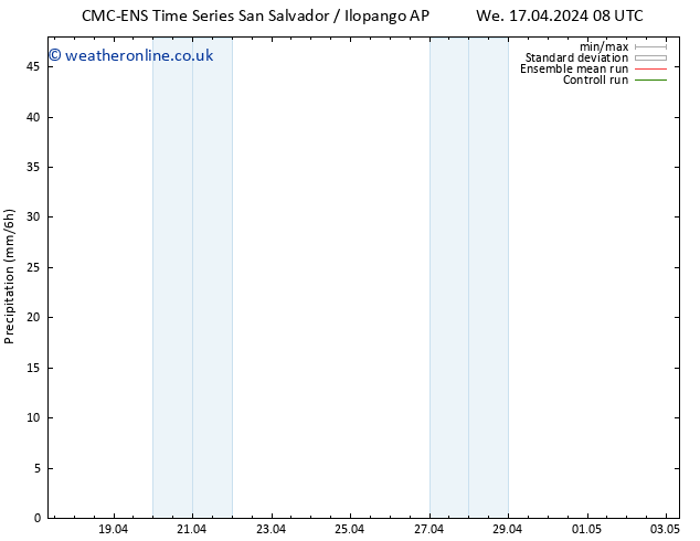 Precipitation CMC TS Sa 20.04.2024 20 UTC