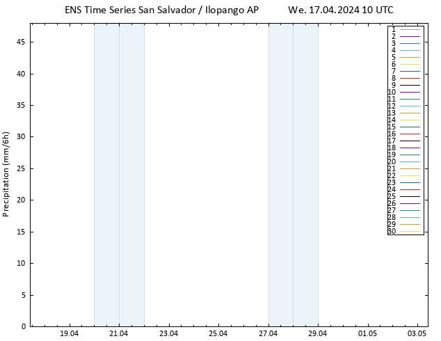 Precipitation GEFS TS We 17.04.2024 16 UTC