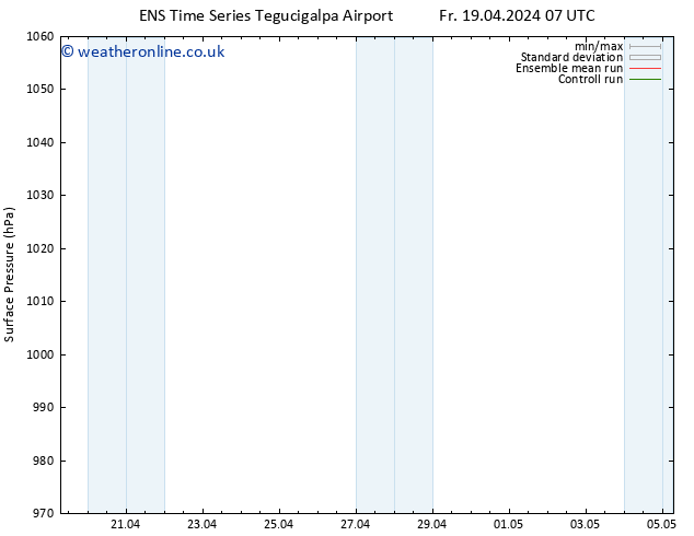 Surface pressure GEFS TS Su 21.04.2024 01 UTC