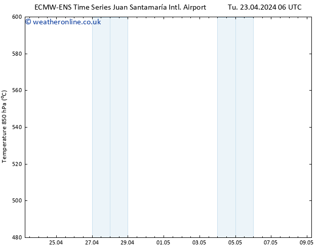 Height 500 hPa ALL TS Fr 03.05.2024 06 UTC