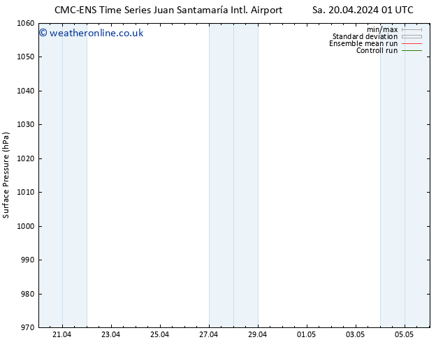 Surface pressure CMC TS Su 21.04.2024 07 UTC