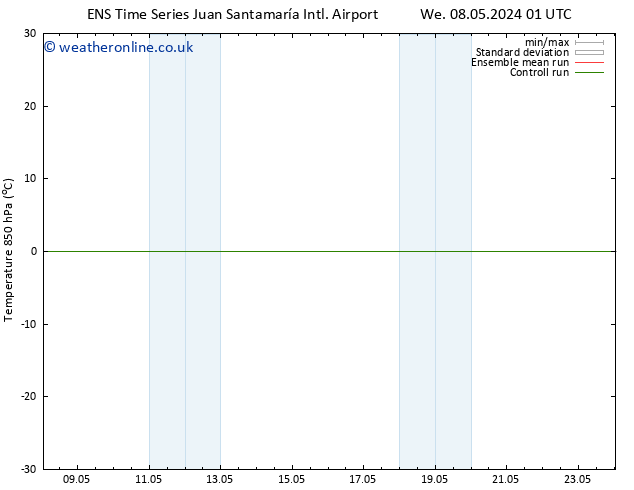 Temp. 850 hPa GEFS TS Th 16.05.2024 13 UTC