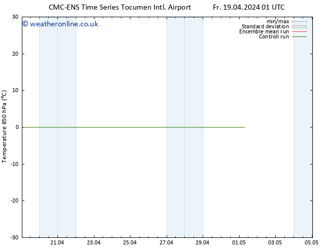 Temp. 850 hPa CMC TS Fr 19.04.2024 07 UTC