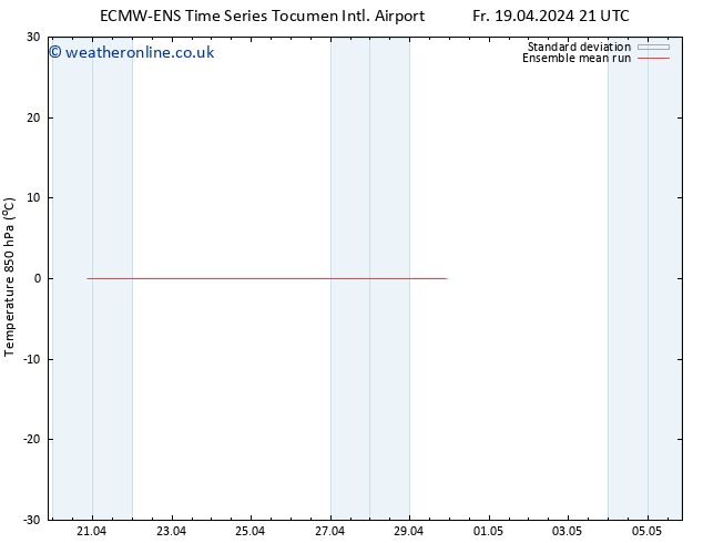 Temp. 850 hPa ECMWFTS Sa 20.04.2024 21 UTC