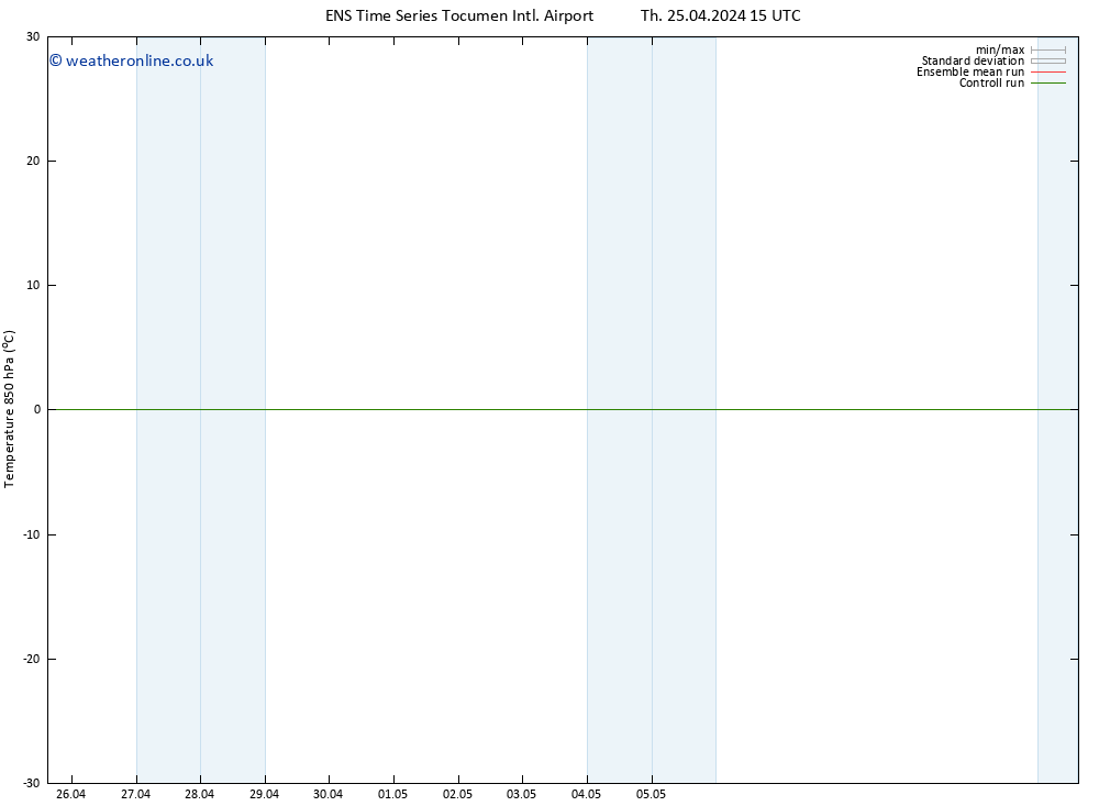 Temp. 850 hPa GEFS TS Th 25.04.2024 21 UTC