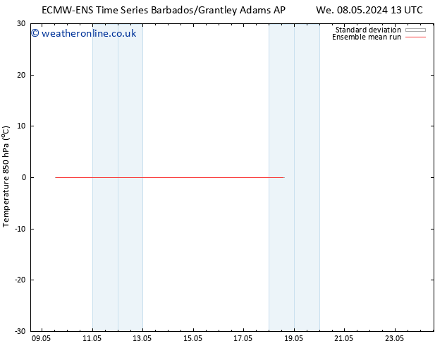 Temp. 850 hPa ECMWFTS Su 12.05.2024 13 UTC