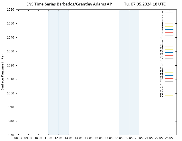 Surface pressure GEFS TS Tu 07.05.2024 18 UTC