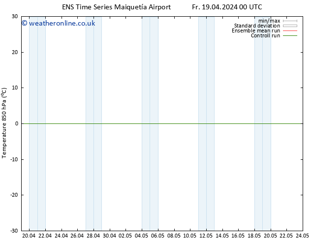 Temp. 850 hPa GEFS TS Su 21.04.2024 12 UTC