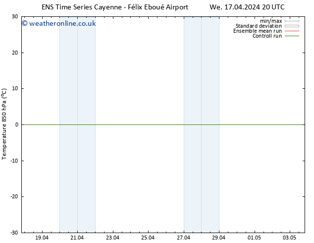 Temp. 850 hPa GEFS TS Th 18.04.2024 20 UTC