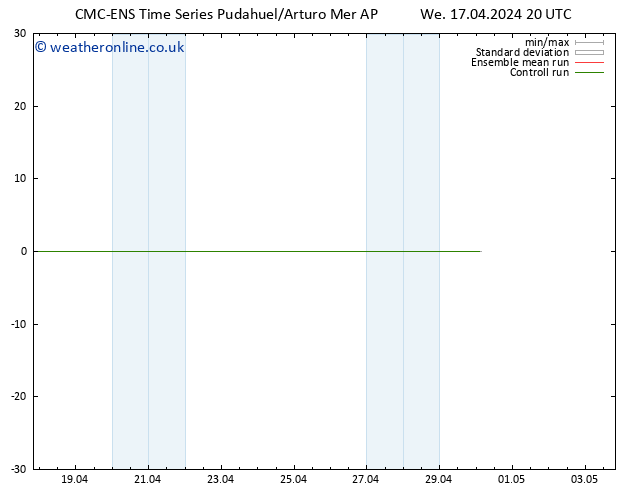 Surface wind CMC TS We 17.04.2024 20 UTC