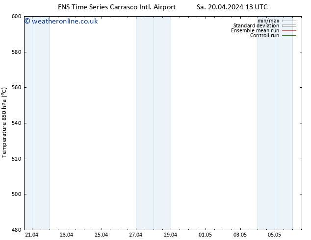 Height 500 hPa GEFS TS We 24.04.2024 01 UTC