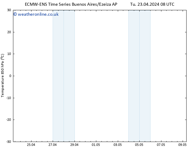 Temp. 850 hPa ALL TS Mo 29.04.2024 02 UTC