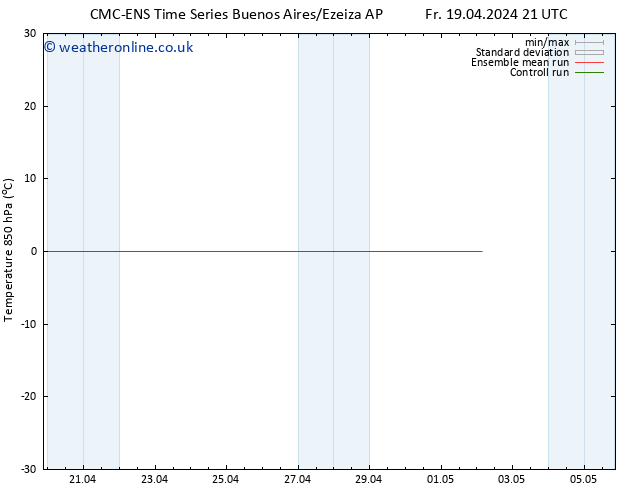 Temp. 850 hPa CMC TS Th 25.04.2024 03 UTC