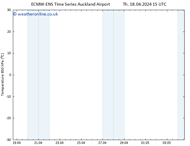 Temp. 850 hPa ALL TS We 24.04.2024 21 UTC