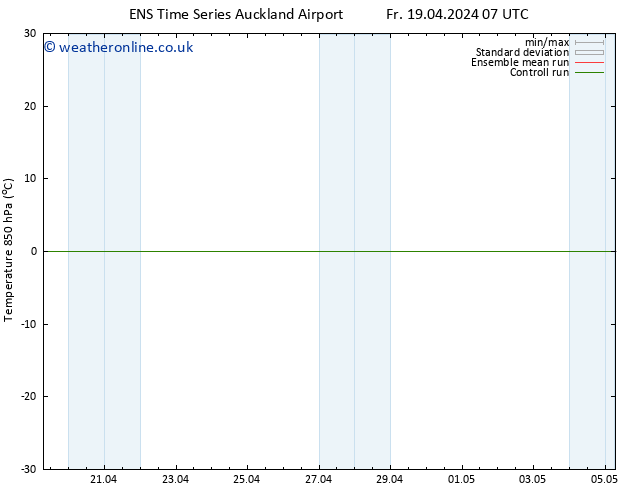 Temp. 850 hPa GEFS TS Mo 22.04.2024 01 UTC