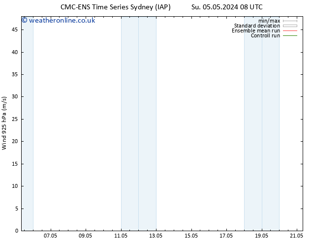 Wind 925 hPa CMC TS Fr 10.05.2024 08 UTC