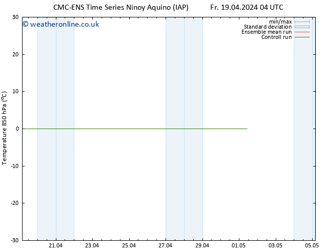 Temp. 850 hPa CMC TS Fr 26.04.2024 16 UTC