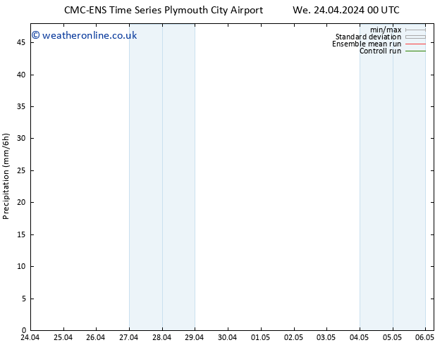 Precipitation CMC TS Mo 29.04.2024 12 UTC