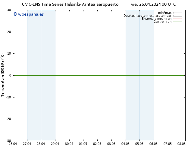 Temp. 850 hPa CMC TS vie 26.04.2024 00 UTC