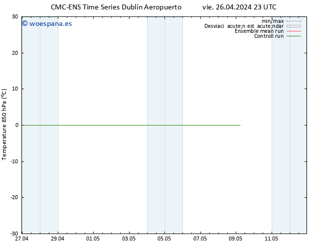 Temp. 850 hPa CMC TS vie 26.04.2024 23 UTC