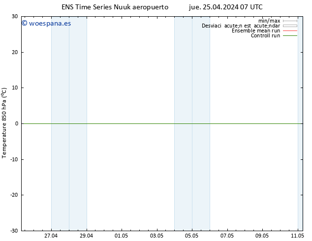 Temp. 850 hPa GEFS TS jue 25.04.2024 07 UTC