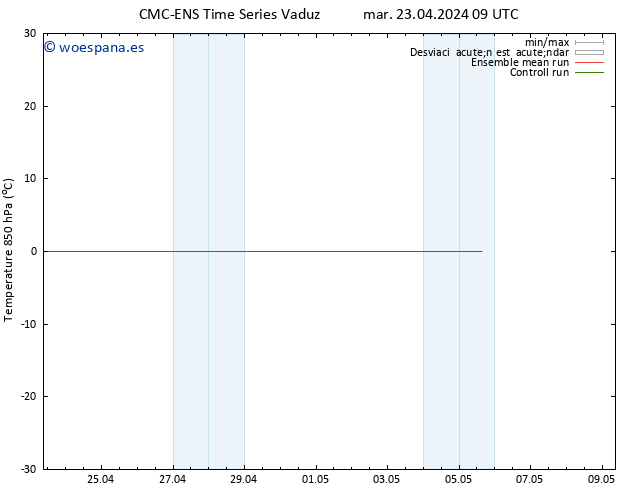 Temp. 850 hPa CMC TS mar 23.04.2024 09 UTC