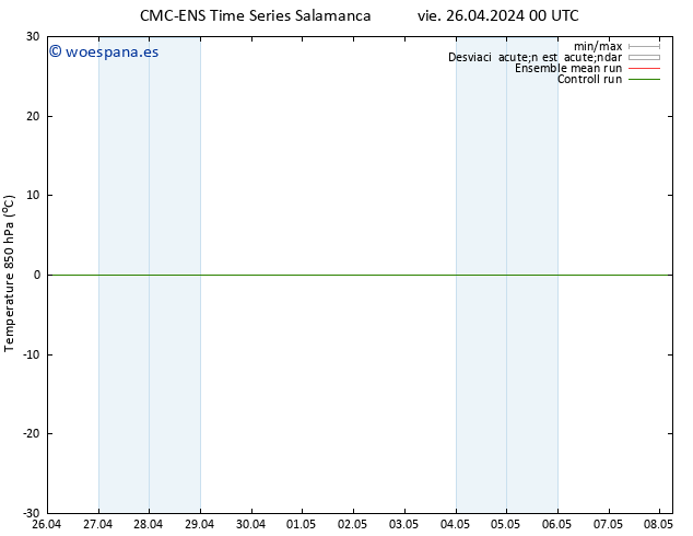 Temp. 850 hPa CMC TS vie 26.04.2024 00 UTC