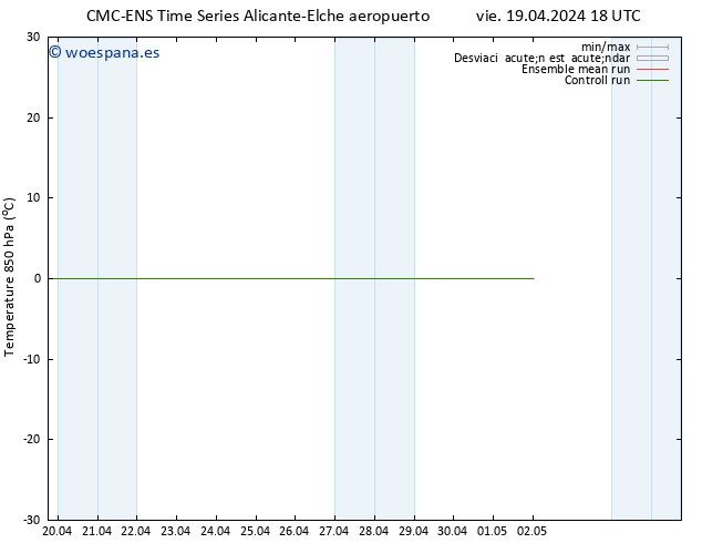 Temp. 850 hPa CMC TS mié 24.04.2024 18 UTC