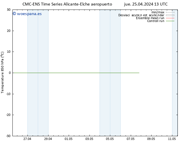 Temp. 850 hPa CMC TS jue 25.04.2024 13 UTC