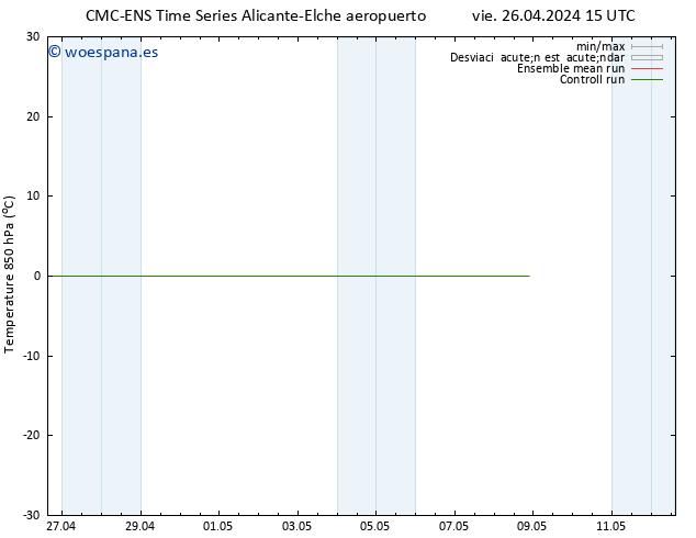 Temp. 850 hPa CMC TS vie 26.04.2024 21 UTC