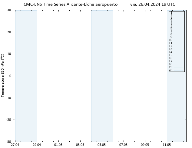 Temp. 850 hPa CMC TS vie 26.04.2024 19 UTC
