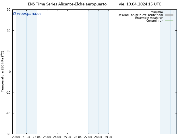 Temp. 850 hPa GEFS TS vie 19.04.2024 21 UTC