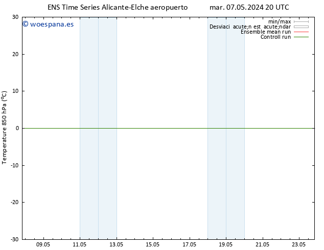 Temp. 850 hPa GEFS TS mié 08.05.2024 20 UTC