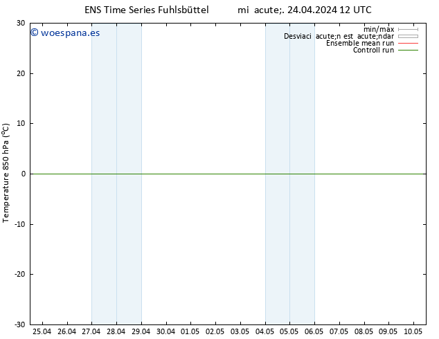 Temp. 850 hPa GEFS TS mié 24.04.2024 12 UTC