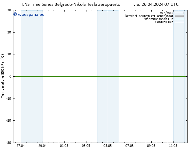 Temp. 850 hPa GEFS TS vie 26.04.2024 07 UTC