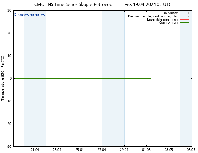 Temp. 850 hPa CMC TS vie 19.04.2024 02 UTC