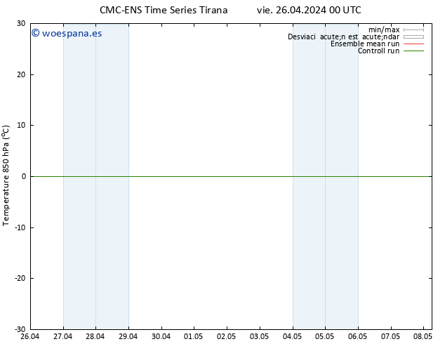 Temp. 850 hPa CMC TS vie 26.04.2024 00 UTC