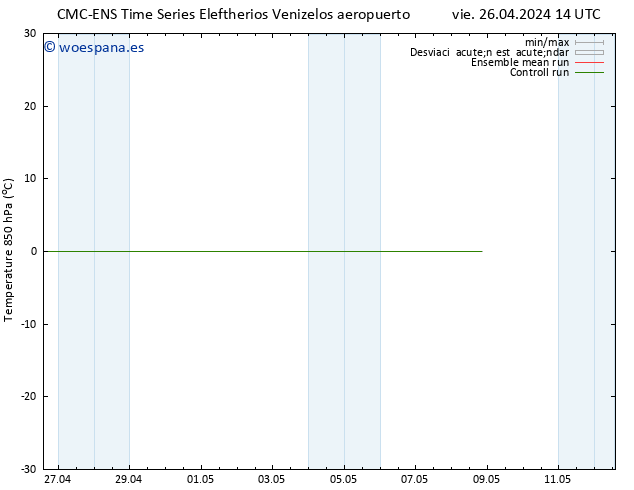 Temp. 850 hPa CMC TS vie 26.04.2024 14 UTC