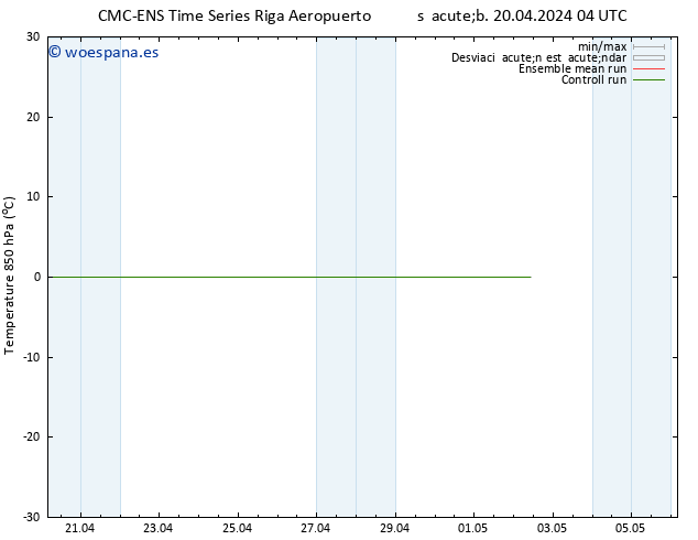 Temp. 850 hPa CMC TS sáb 20.04.2024 04 UTC