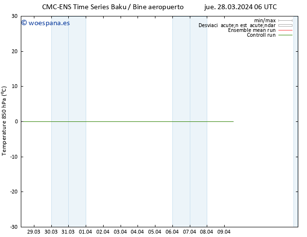Temp. 850 hPa CMC TS sáb 30.03.2024 18 UTC