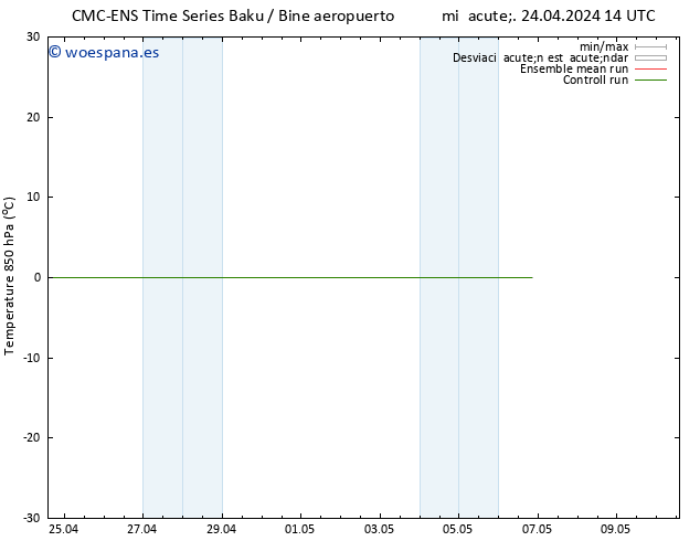 Temp. 850 hPa CMC TS lun 06.05.2024 20 UTC