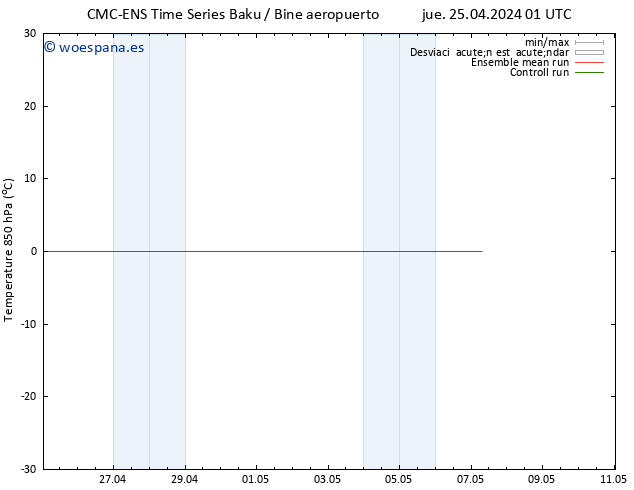 Temp. 850 hPa CMC TS jue 25.04.2024 19 UTC