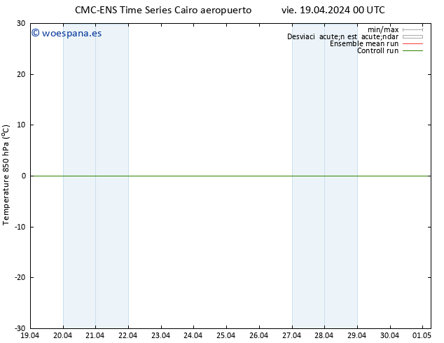 Temp. 850 hPa CMC TS lun 22.04.2024 12 UTC