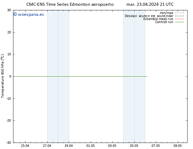 Temp. 850 hPa CMC TS jue 25.04.2024 09 UTC