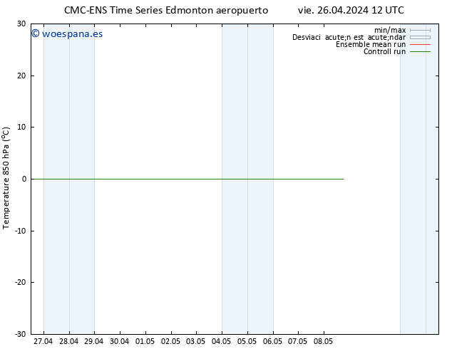 Temp. 850 hPa CMC TS vie 26.04.2024 18 UTC