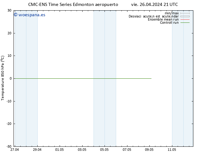 Temp. 850 hPa CMC TS lun 29.04.2024 21 UTC