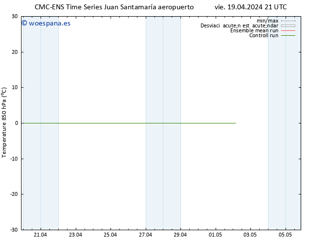 Temp. 850 hPa CMC TS lun 22.04.2024 15 UTC